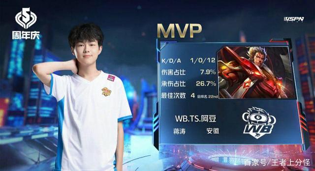 独立与创新 独立与创新