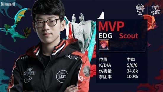 e等搜索中 e等搜索中