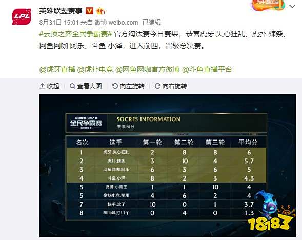 发挥将是大 发挥将是大