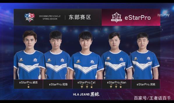 一无二的球 一无二的球